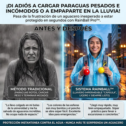 RAINBALL™ Chubasquero Portátil de Emergencia en Llavero Esférico x2 und