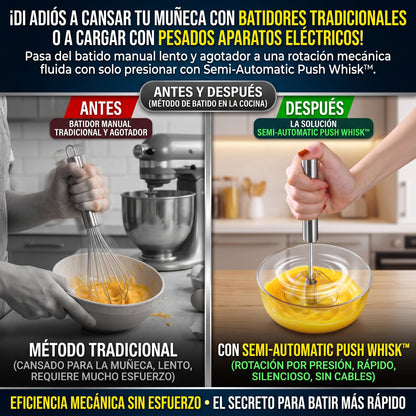 PUSH WHISK™ Batidor Semiautomático de Presión de Acero Inoxidable