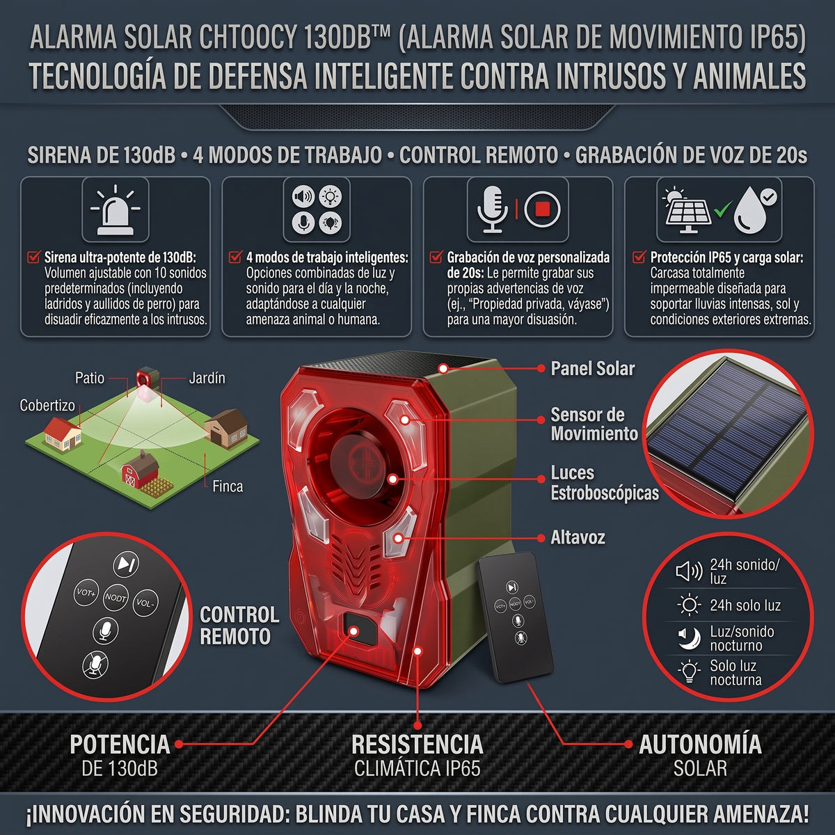 CHTOOCY™ Alarma Solar de Movimiento 130dB, IP65