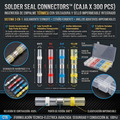 SOLDER SEAL™ Conectores eléctricos termocontraíbles