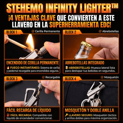 STEHEMO LIGHTER™ Encendedor Infinito y Llavero Multiherramienta