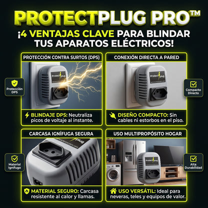 PROTECTPLUG™ Dispositivo de Protección contra Surtos Eléctricos