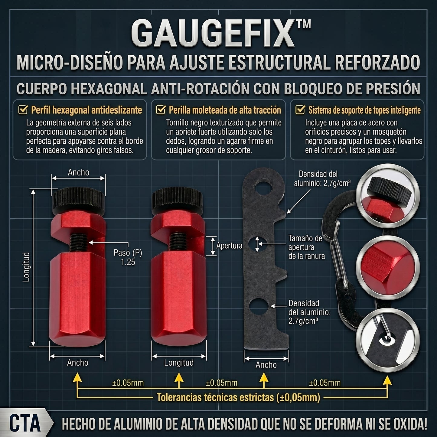 GaugeFix™ Juego de Perillas y Topes de Guía Hexagonales X2
