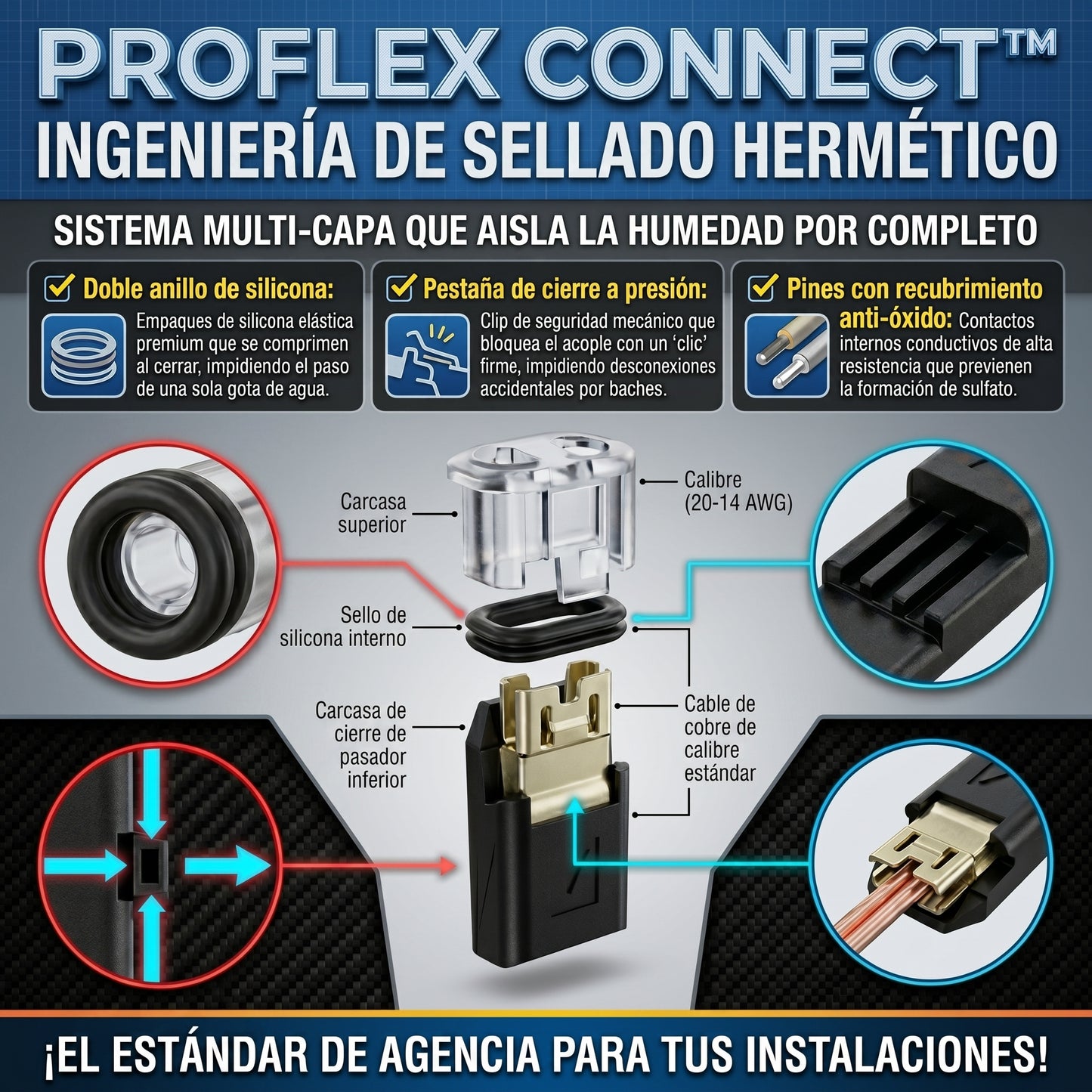 PROFLEX CONNECT™ Conector de cable automotriz x 60 pcs