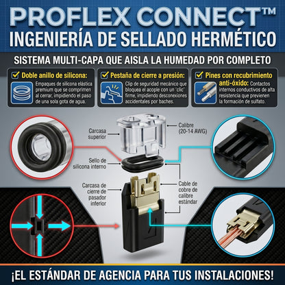 PROFLEX CONNECT™ Conector de cable automotriz x 60 pcs