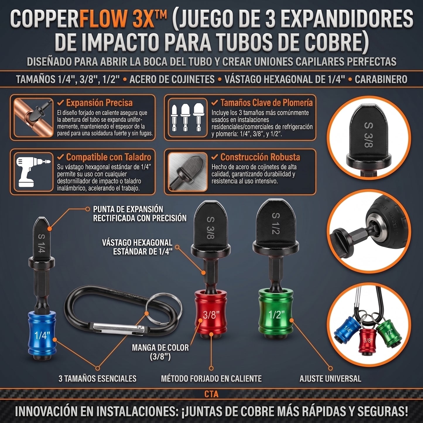 COPPERFLOW™ : Juego de 3 Expandidores y Abocinadores de Tubos de Cobre
