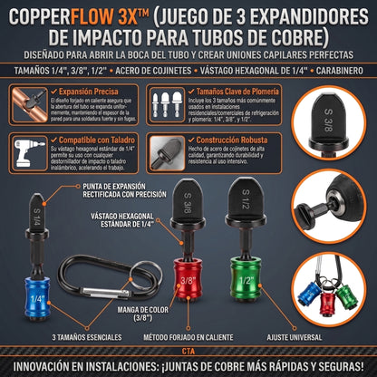 COPPERFLOW™ : Juego de 3 Expandidores y Abocinadores de Tubos de Cobre