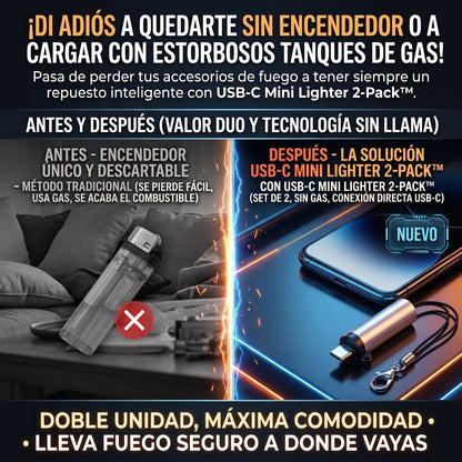 USB-C LIGHTERS 2X™ Encendedor Eléctrico USB-C sin Llama (Set de 2 Unidades)