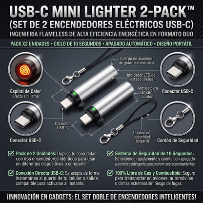 USB-C LIGHTERS 2X™ Encendedor Eléctrico USB-C sin Llama (Set de 2 Unidades)