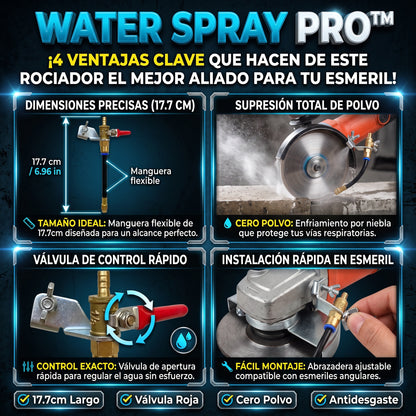 WATER SPRAY™ Sistema de Rociador de Agua para Esmeriladora y Cortadora