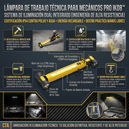 WORKLIGHT™ Lámpara de Emergencia y Luz de Trabajo LED Recargable 2x1