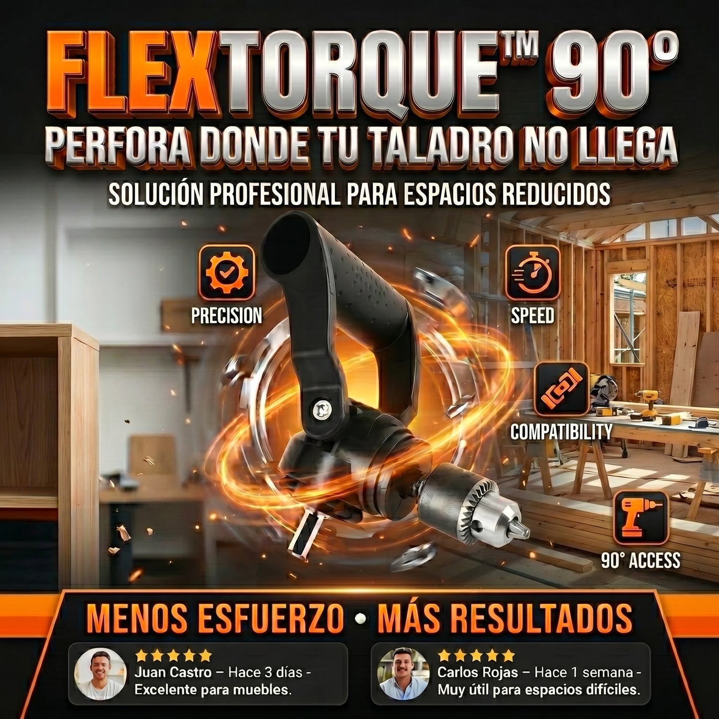 FlexTorque 90™