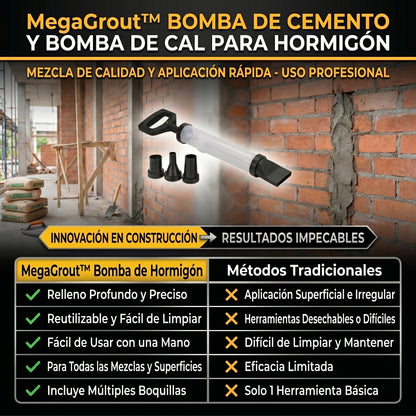 MegaGrout™ bomba de trabajo