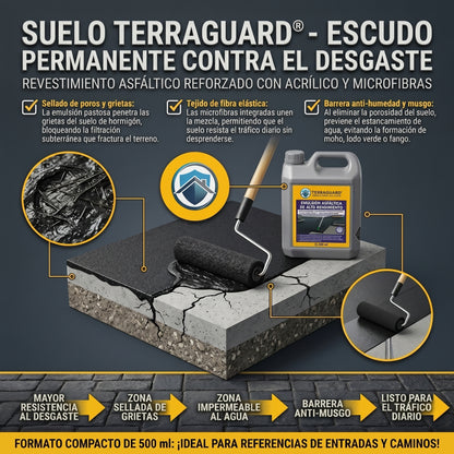 Terraguard Emulsion asfaltica de Alto Rendimiento - 500ml