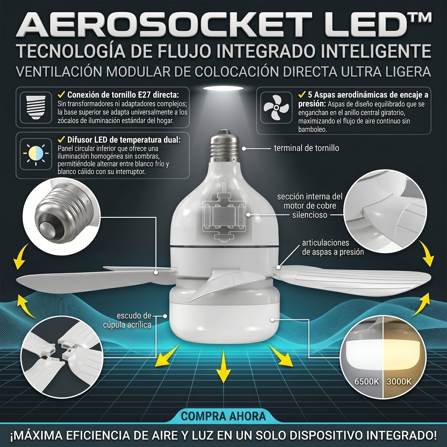 AeroSocket LED™ Ventilador de Techo Tipo Bombillo de 5 Aspas