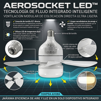 AeroSocket LED™ Ventilador de Techo Tipo Bombillo de 5 Aspas