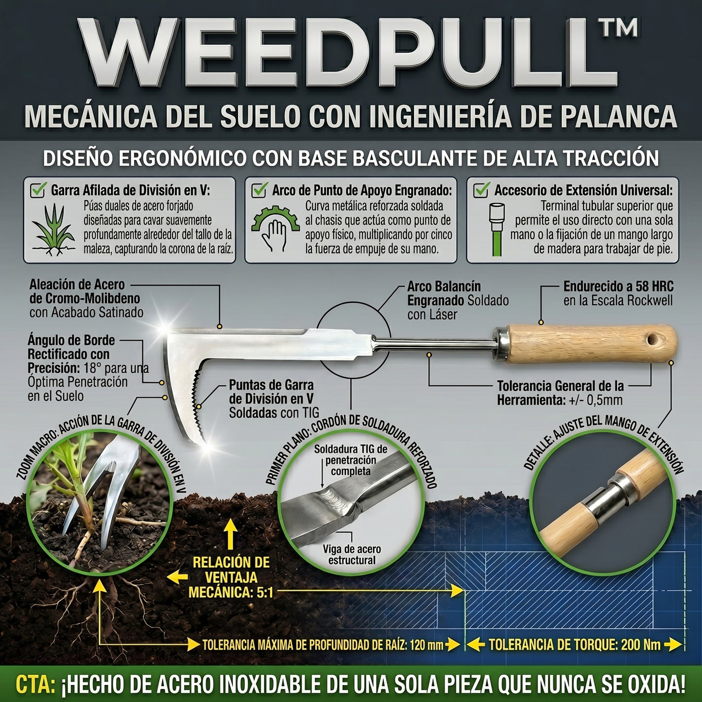 WeedPull™ Desmalezadora Manual de Acero Inoxidable con Sistema de Palanca